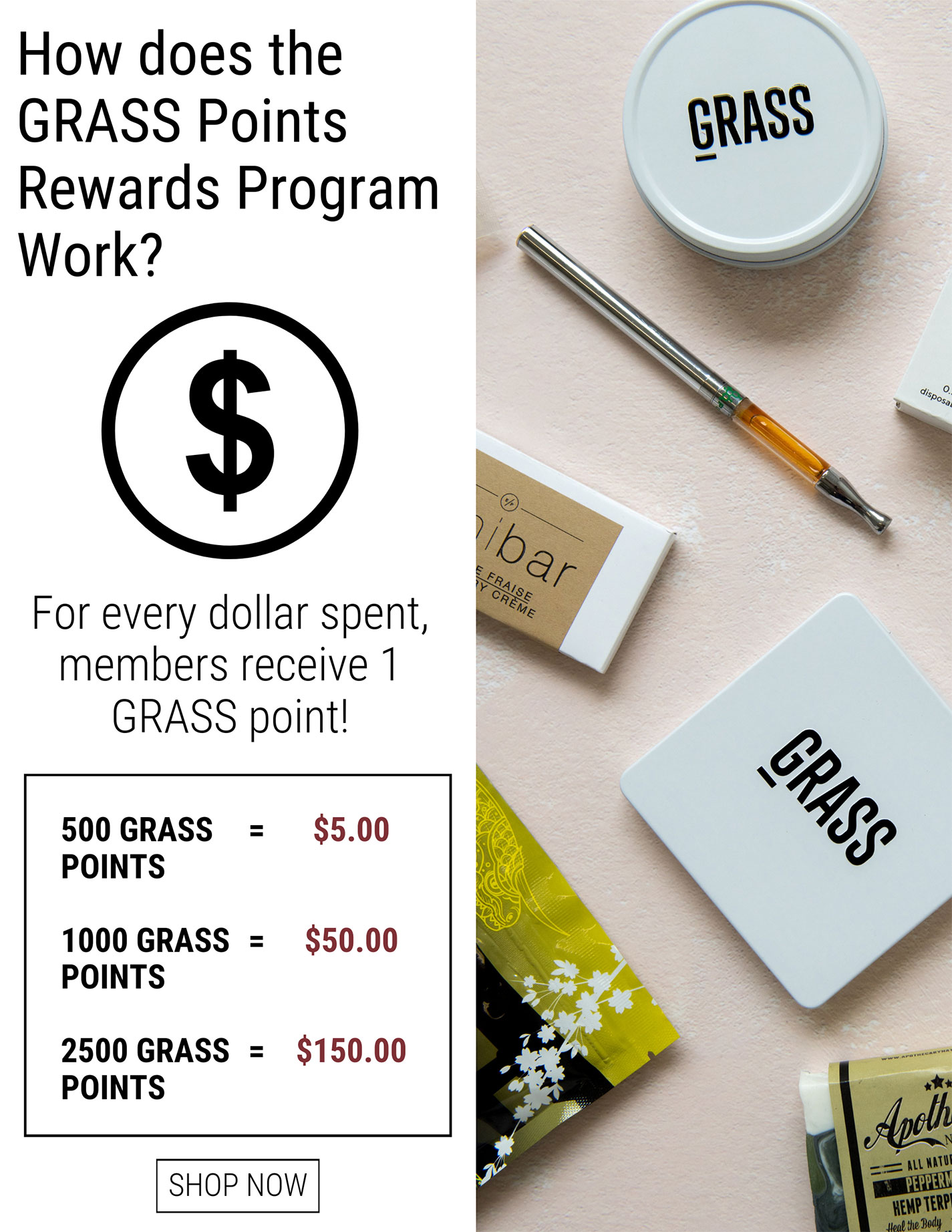 MMJDirect Canada Reward Program