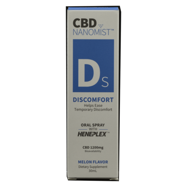 Medigreen CBD Nanomist – Discomfort | MMJDirect Canada