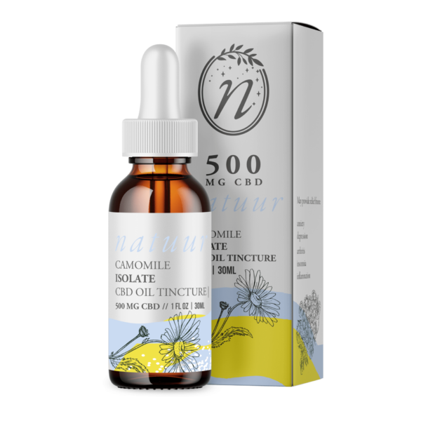 Natuur – Full Spectrum CBD Oil Tincture – Lemon Ginger – 1000mg | MMJDirect Canada